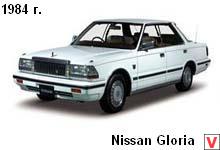 Nissan gloria