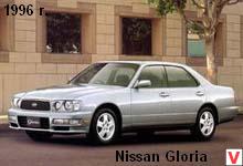 Nissan gloria